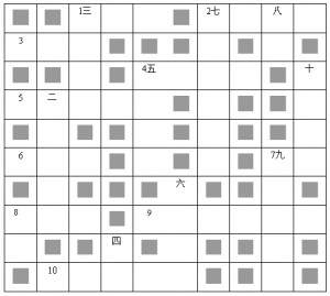 It's actually a mixed Roman alphabet and Chinese crossword. For the ...