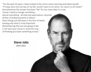 Steve Jobs Quotes – From the Mouth of Jobs
