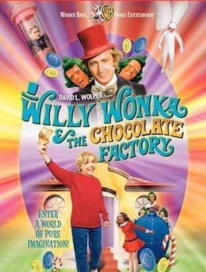 Willy Wonka And The Chocolate Factory Cast Reunite After 40 Years