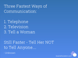 Three Fastest Ways of Communication: 1. Telephone 2. Television 3 ...