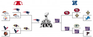 nfl playoff picture 2012 if season ended today