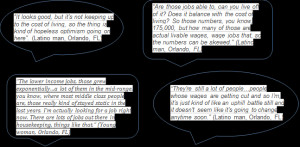 Raising The Minimum Wage Is Not Controversial — Except On Capitol ...
