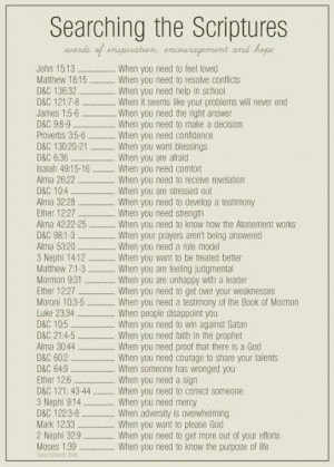 Helpful Scriptures Guide. #Bible #scriptures #spirituality # ...