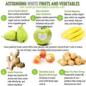 Astounding White Fruits And Vegetables
