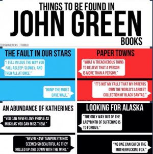 John Green book quotes- THE ABUNDANCE OF KATHERINE'S QUITE THEY HAVE ...