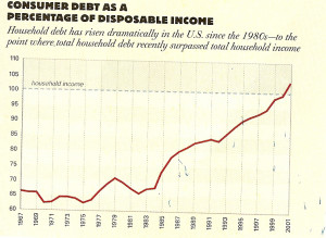 spendthrifts see debt see money for other related links chertkov