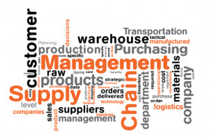 supply chain graphics