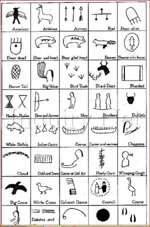 Ojibwe symbols1aAmerican Gallery, American Indian Symbols, National ...