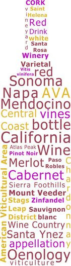 wine more wine club wine quotes wine country california wine ...
