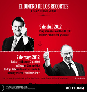 recortes-mariano-rajoy-bankia-rodrigo-rato-revista-achtung-opinion