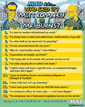 Mr. Burns Endorses Mitt Romney: Shocking?