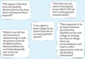 Cherwell’s anonymous survey of disability provision at Oxford ...