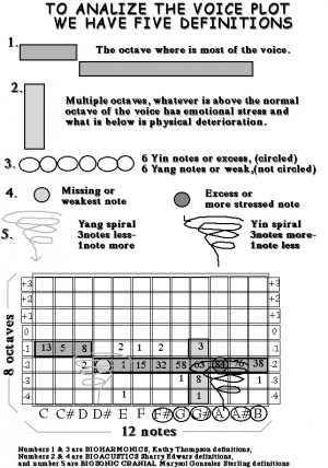 Coherence Dictionary Definition Coherence Defined