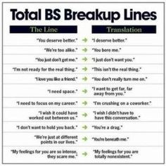 funny breakup quotes K-I find very funny.:) More
