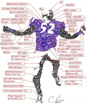 /Shirts :: Ray Lewis Visual Biography T-Shirt - Baltimore Ravens ...