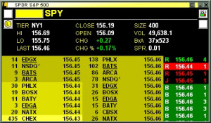 level 2 stock quotes for iphone