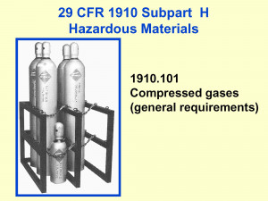 compressed gas cylinder markings
