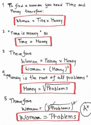 Labels: Facebook quotes , Funny Quotes