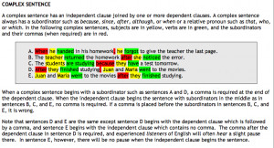 Complex Sentence Worksheet Complex sentences.