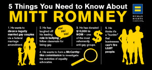 mitt romney obama 2012 2012 election Paul Ryan