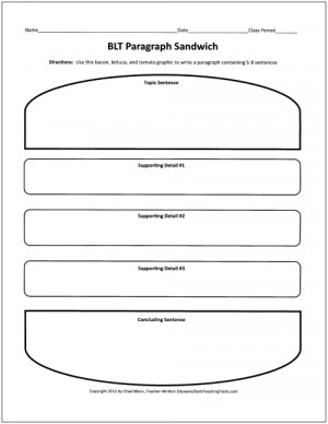 Main Idea And Supporting Details Graphic Organizer