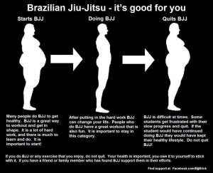 Brazilian Jiu Jitsu Tattoos Brazilian jiu jitsu it's good