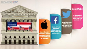 Facebook - FB - Stock Quotes - CNBC - Holiday and Vacation