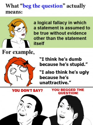 Begging the Question Fallacy Examples