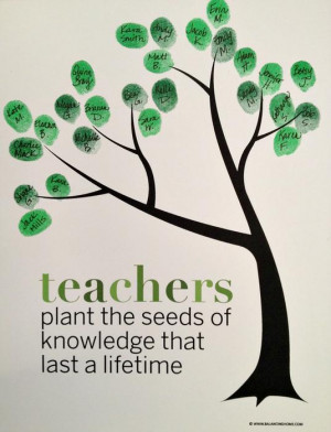 ... Fingerprint Tree - Teacher Appreciation + End of the Year Gift