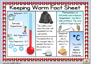 Keeping Warm Images Sciencefacts