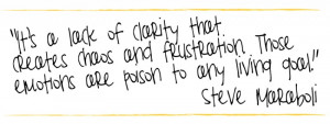 Are you ready to get focused and start making clear and concise ...