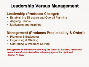 Leadership Core Competencies: