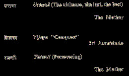 Some Names Given By Sri Aurobindo and The Mother