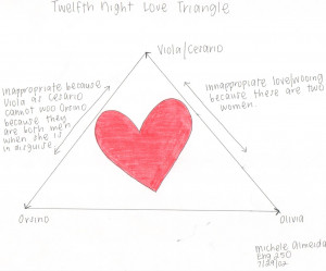 Bizarre Love Triangel
