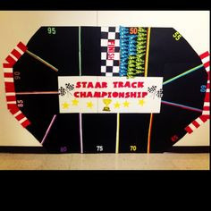 recent project 3rd grade staar test track more reading 3rd grade staar ...