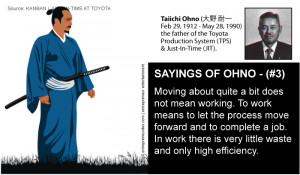 Taiichi Ohno Standard Quotes