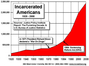How can San Francisco solve its homelessness problem without simply ...