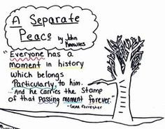 Teaching - A Separate Peace