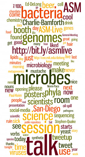 ... the general meeting of the American Society for Microbiology - #asmgm