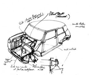 Alec Issigonis / Designing Modern Britain - Design Museum ...