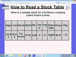 How to Read a Stock Table