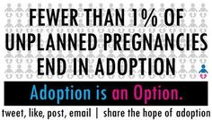 Unplanned Pregnancy and Adoption