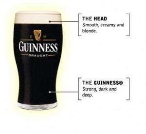 Guinness Draft (or Draught, for those from the Old Country)