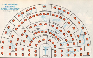 1960s seating chart boston symphony orchestra