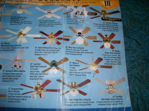 Harbor Breeze Ceiling Fan Catalog. 100 Top Christian Quotes. View ...