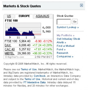 My Times – Markets and Stock Quotes