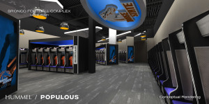 Football Locker Room Signs State concept locker room: