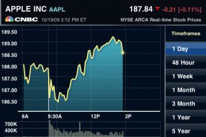 CNBC Real-Time' Brings Free Real-Time Stock Quotes to iPhone
