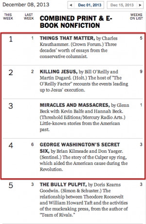 top 5 bestsellers on the New York Times’ Combined Print and E-Book ...