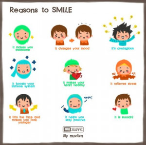 islamic-quotes:Reasons to smile